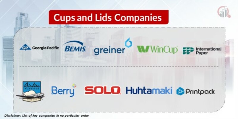 Cups and Lids Key Companies