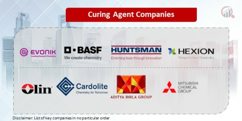 Curing Agent Key Companies
