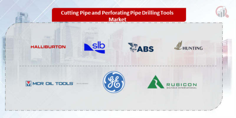 Cutting Pipe and Perforating Pipe Drilling Tools Key Company