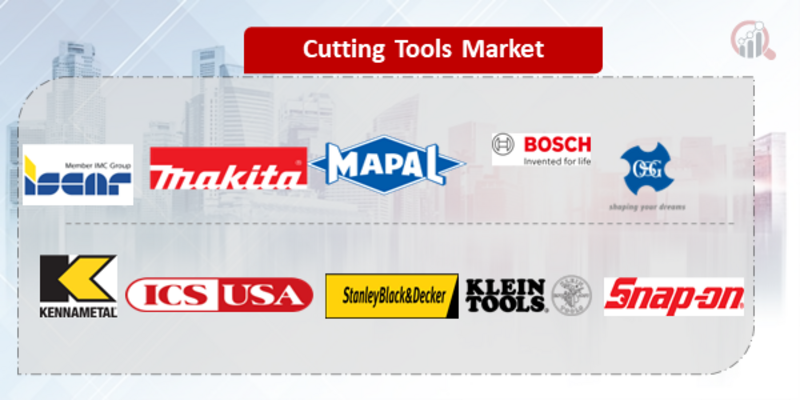 Cutting Tools Key company