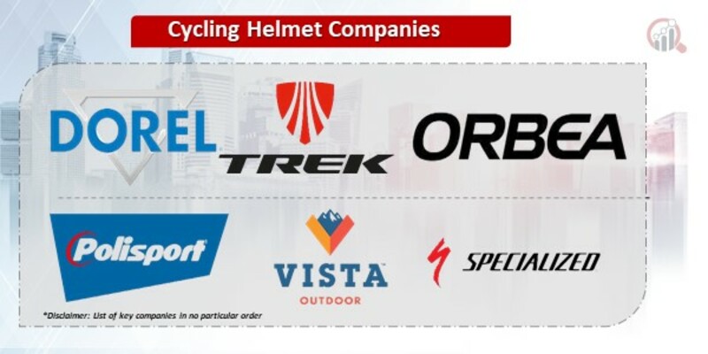 Cycling Helmet Companies.jpg