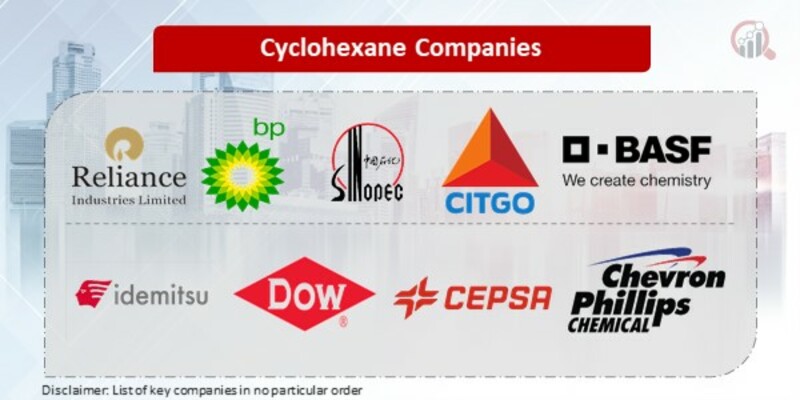 Cyclohexane Key Companies