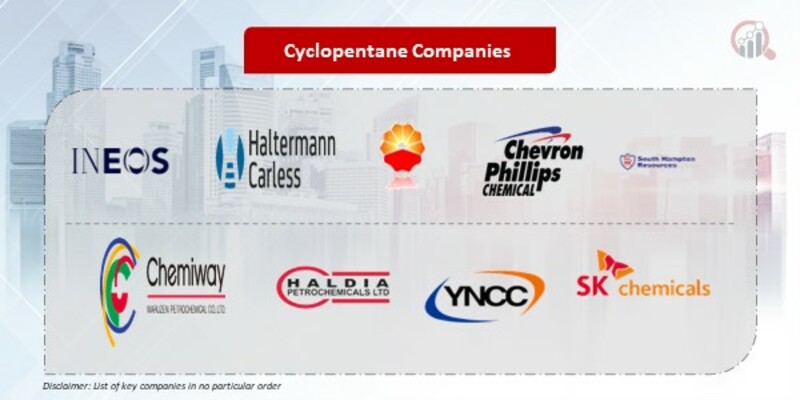 Cyclopentane Key Companies