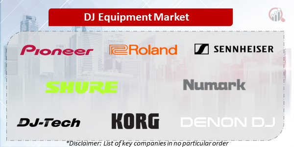 DJ Equipment Companies