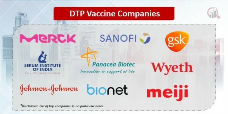 DPT Vaccine Key Companies