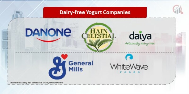 Dairy-free Yogurt Company