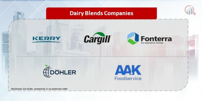 Dairy Blends Companies