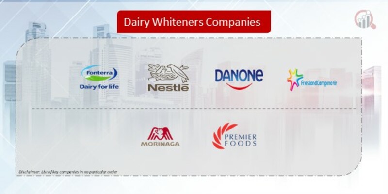 Dairy Whiteners Companies