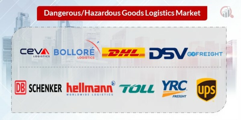 Dangerous -Hazardous Goods Logistics Key Companies 