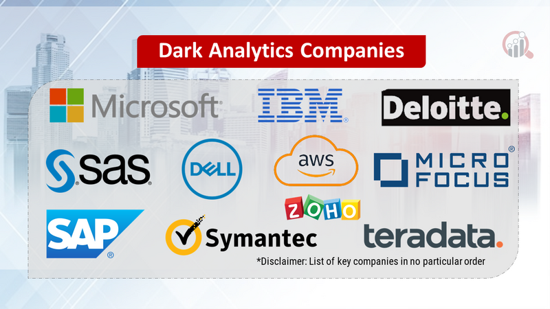 Dark Analytics Companies