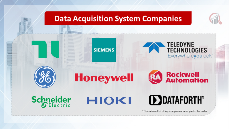 Data Acquisition System Companies