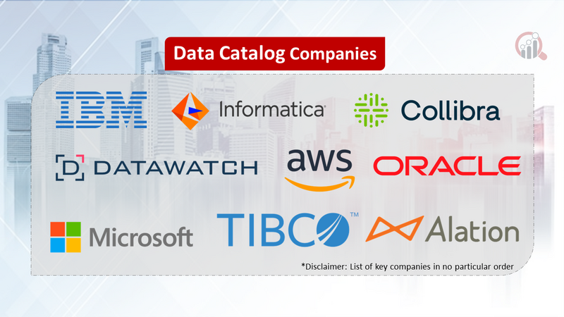 Data Catalog Companies
