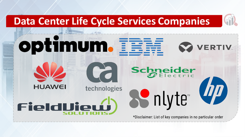 Data Center Life Cycle Services Companies