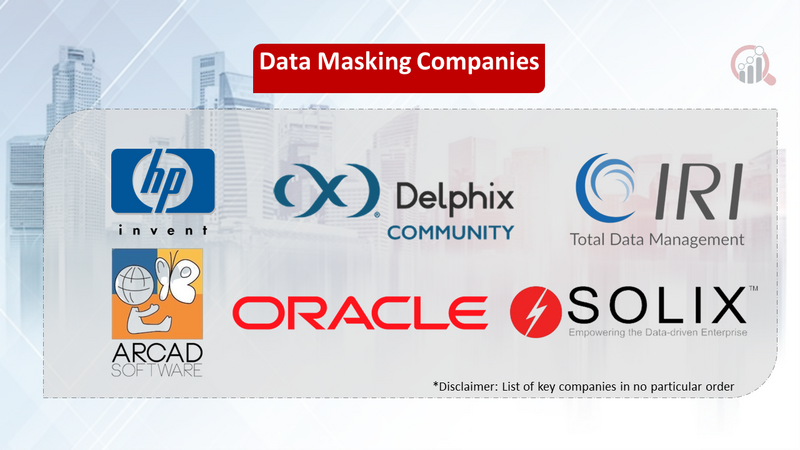Data Masking companies