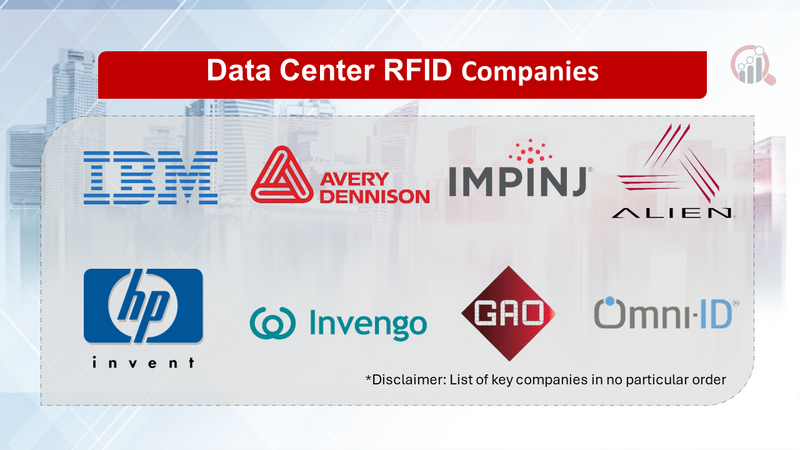 Data Center RFID Companies