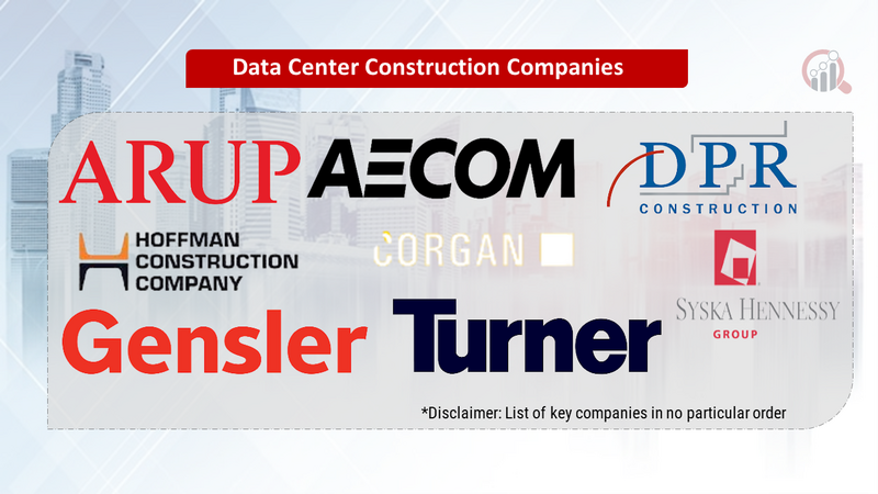 Data center construction companies