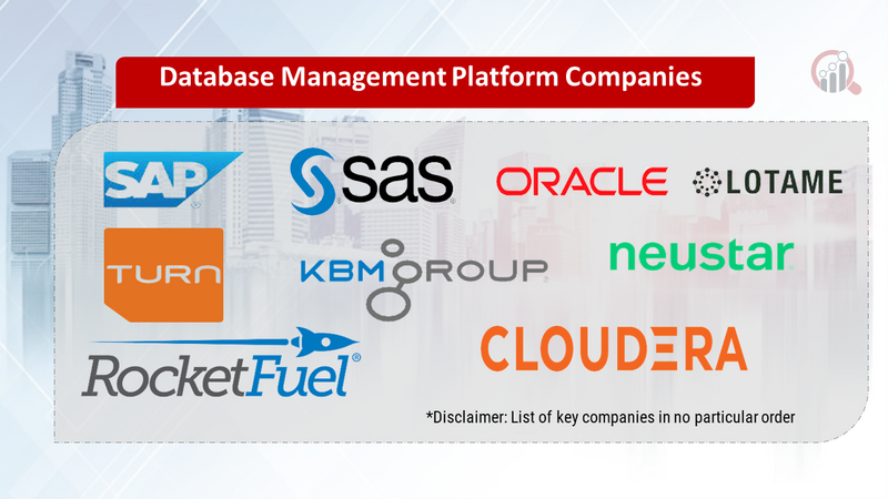 Database management platform companies data