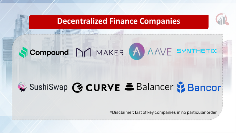 Decentralized Finance Companies