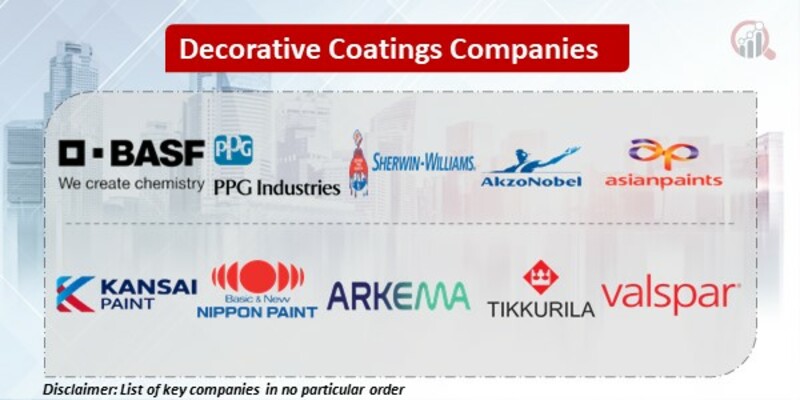 Decorative Coatings Key Companies
