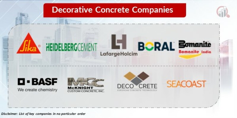 Decorative concrete Key Companies