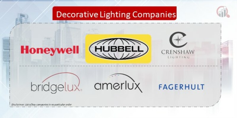 Decorative Lighting Companies