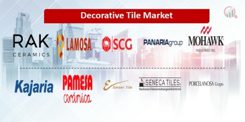 Decorative Tiles Key Companies