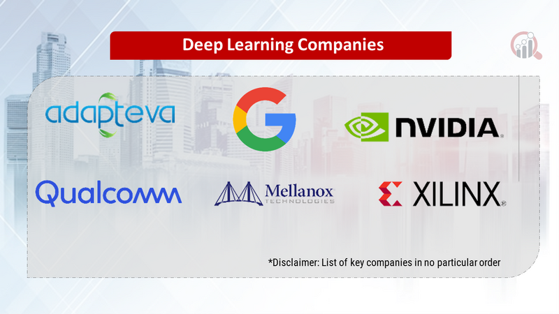 Deep learning companies data