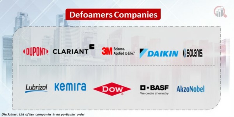 Defoamers Key Companies