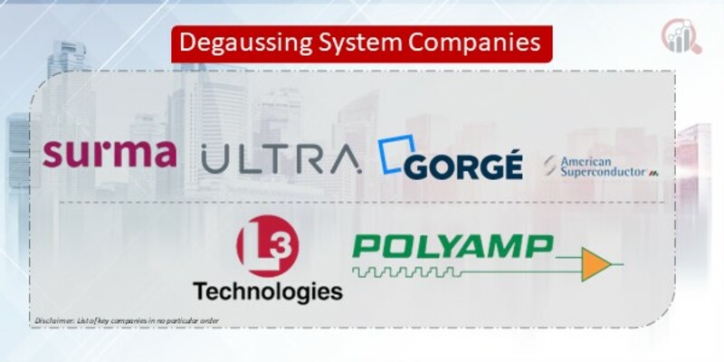 Degaussing System Companies