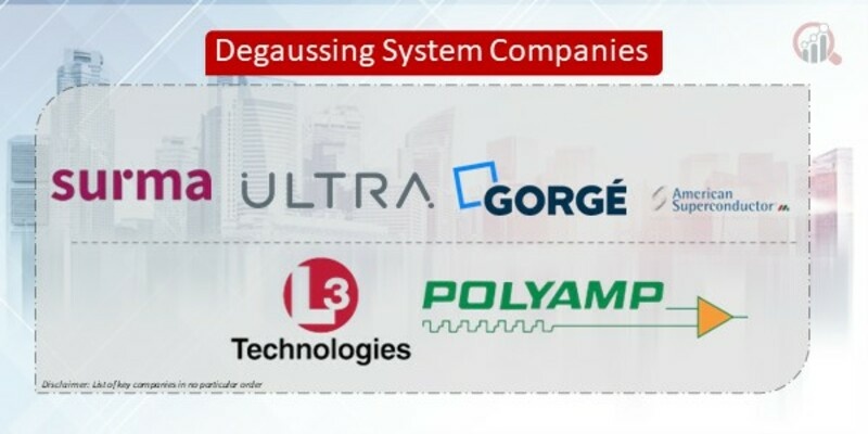 Degaussing System Companies