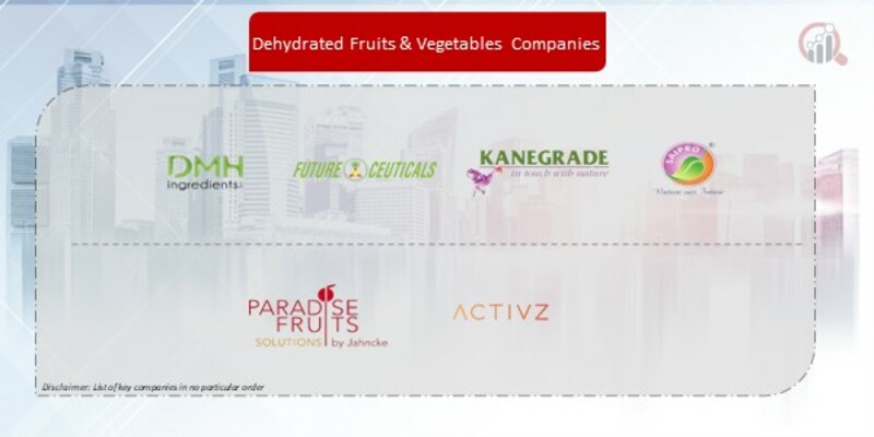 Dehydrated Fruits & Vegetables Companies