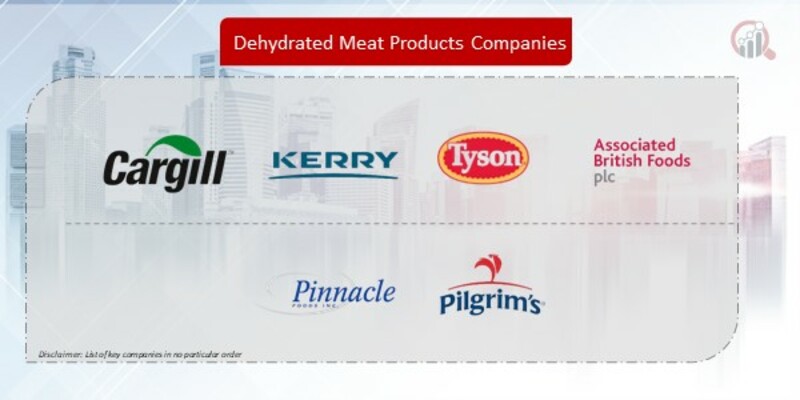 Dehydrated Meat Products Companies