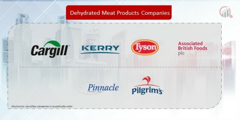 Dehydrated Meat Products Companies