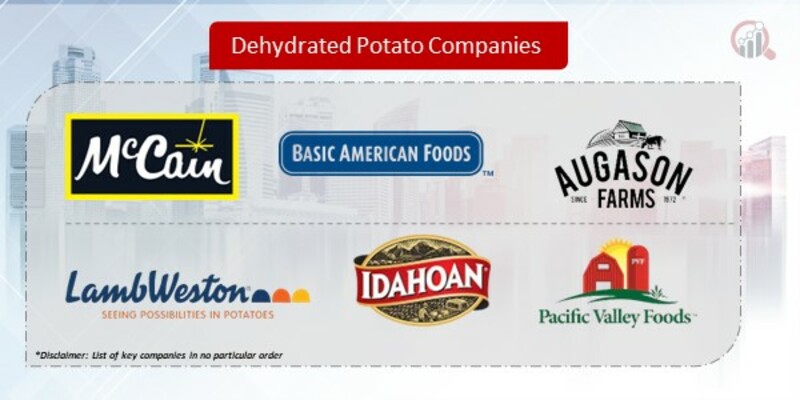 Dehydrated Potato Companies