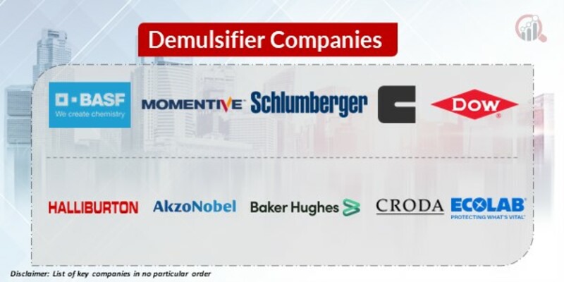 Demulsifier Key Companies