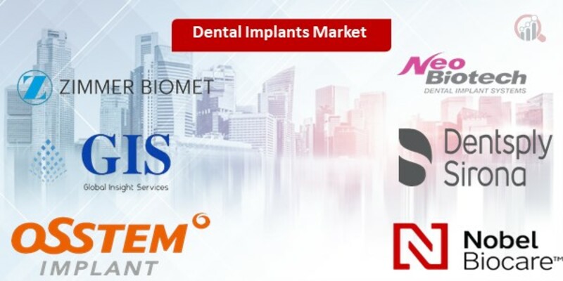 Dental Implants key companies