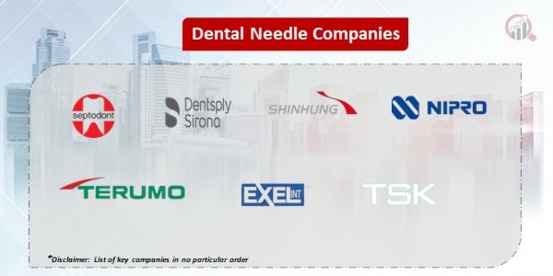 Dental Needle Key Companies