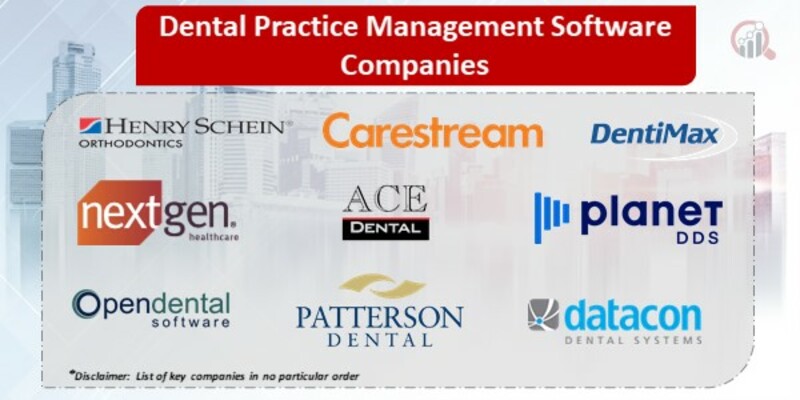 Dental Practice Management Software Key Companies