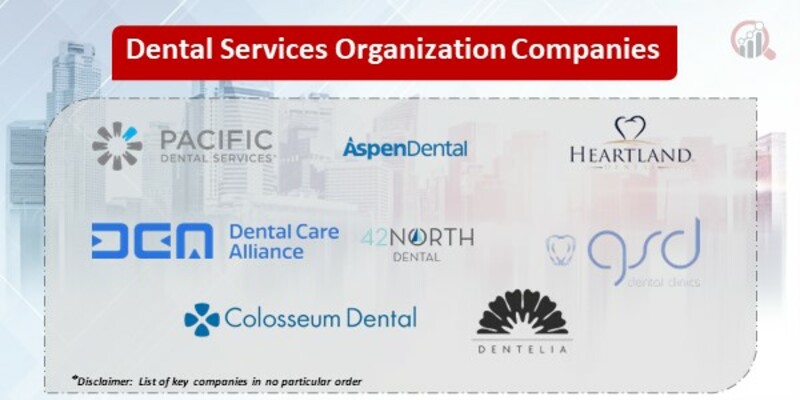 Dental Services Organization Key Companies