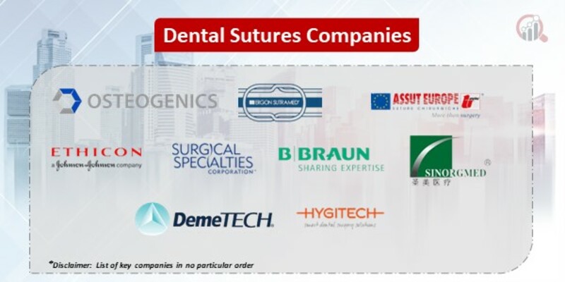 Dental Sutures Key Companies