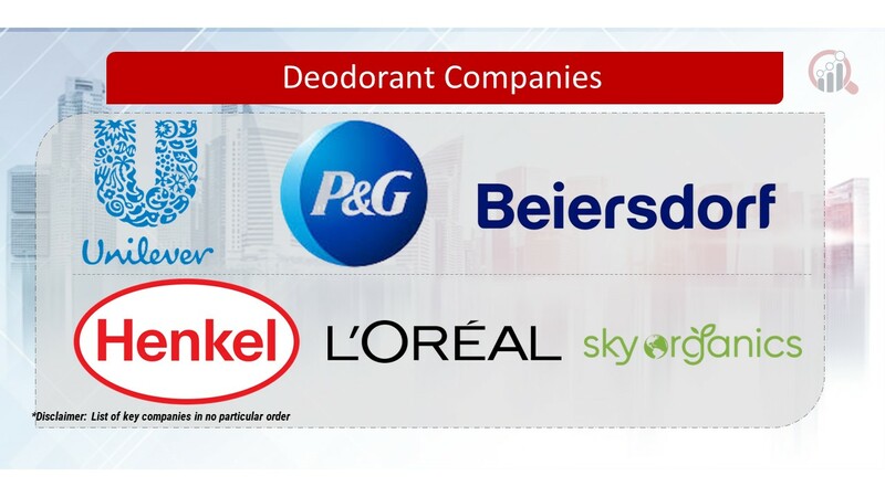 Deodorant Key Companies