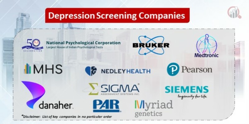 Depression Screening Key Companies