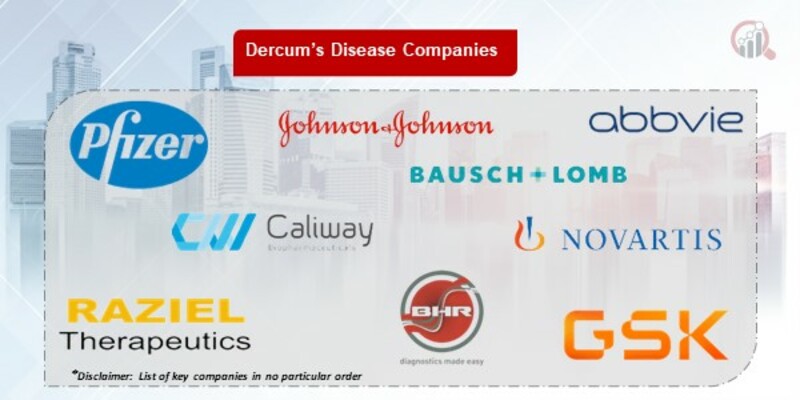 Dercum’s Disease Key Companies