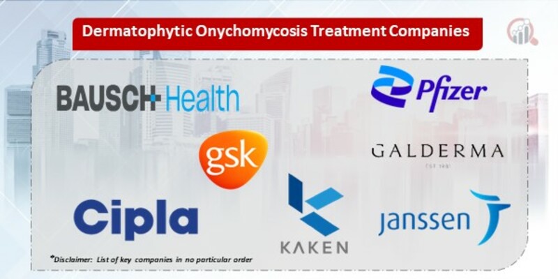 Dermatophytic Onychomycosis Treatment Key Companies