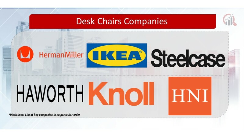 Desk Chairs Key Companies