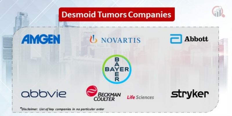 Desmoid Tumors Key Companies