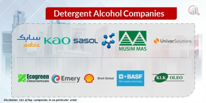 Detergent Alcohol Key Companies 