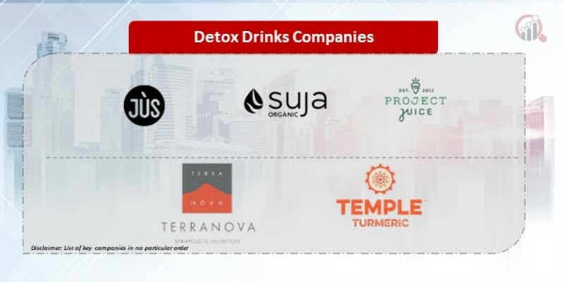 Detox Drinks Company