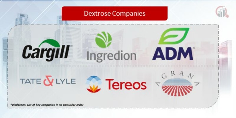 Dextrose Companies