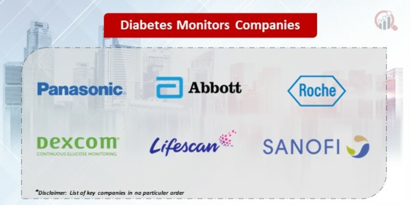 Diabetes Monitors Key Companies